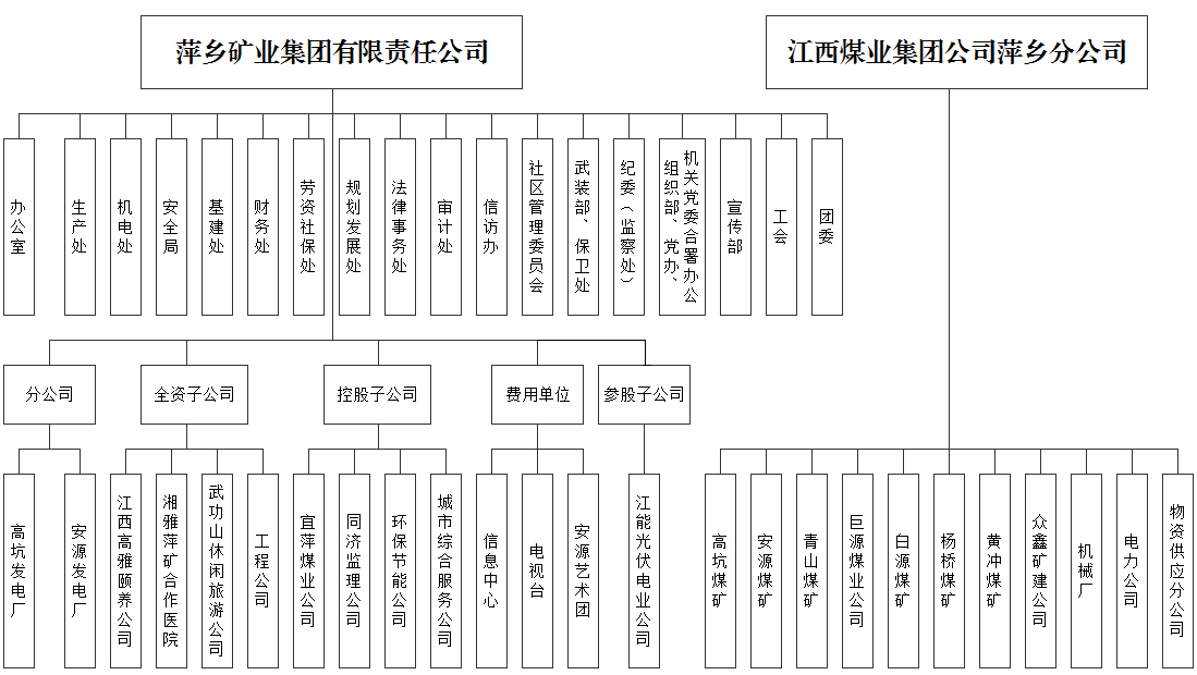 Ƽ�V�M���Y(ji��)��(g��u)�D